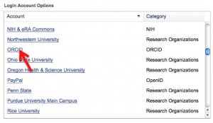 A screenshot of the "Login Account Options" box with an arrow to the "ORCID" link