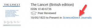 A screenshot showing an arrow pointing to the "ScienceDirect Journals" link.