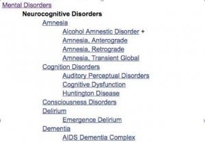 A screenshot of the MeSH tree for "neurocognitive disorders" heading.